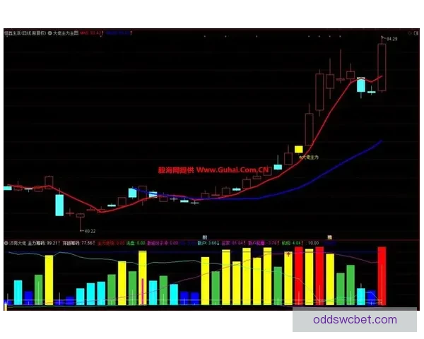 今日体育赛事竞猜精选推荐稳健策略解析助赢高命中思路分享实战法