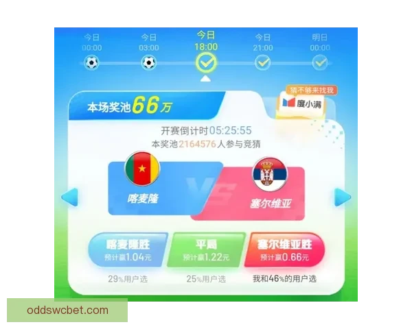 世界杯竞猜盘口预测技巧与趋势分析助你精准投注决策