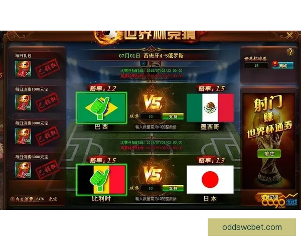 世界杯比赛比分精准预测与竞猜策略全攻略