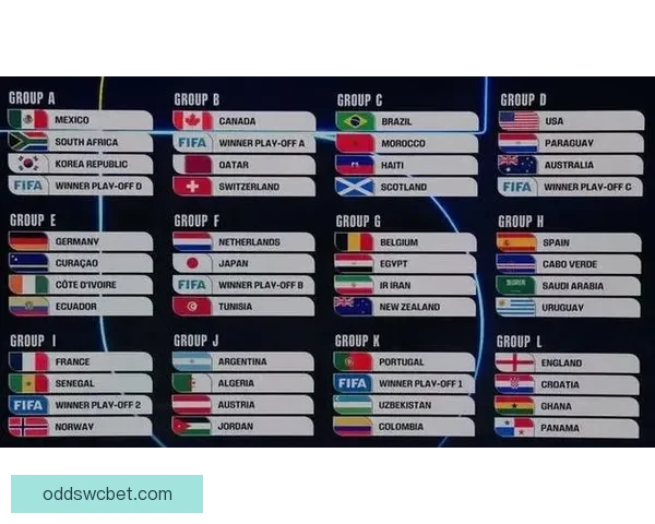 美加墨世界杯官方竞猜平台全新玩法攻略解析