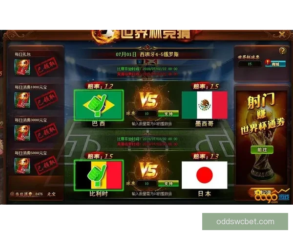 世界杯比赛比分精准预测与竞猜策略全攻略