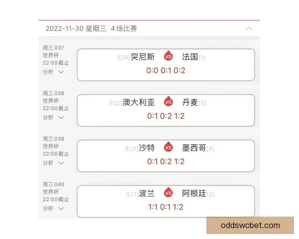 世界杯比赛比分精准预测与竞猜策略全攻略
