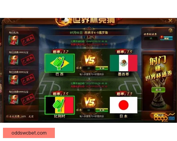 世界杯赛事全攻略：精准分析玩法技巧提升竞猜胜率